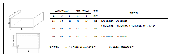 KEWEI江南官方网站(中国)LP1系列PLC产品尺寸.png