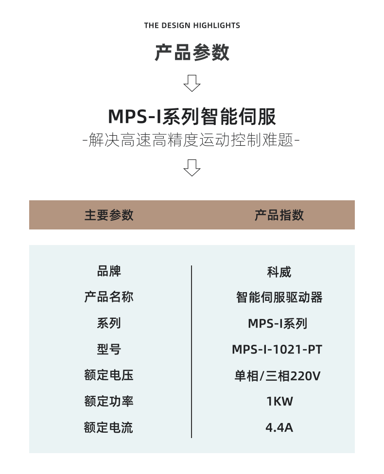 mps智能伺服详情页_5@凡科快图.png